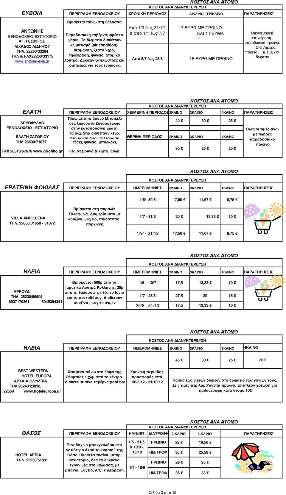 Από 1/9 έως 31/12 & από 1/1 έως 7/7 Από 8/7 έως 25/8 17 ΕΥΡΩ ΜΕ ΠΡΩΙΝΟ ΚΑΙ 1 ΓΕΥΜΑ 15 ΕΥΡΩ ΜΕ ΠΡΩΙΝΟ Οικογενειακή επιχείρηση, παραδοσικό πρωϊνό. Στα 7ήµερα πακέτα η 1 νύχτα δωρεάν.