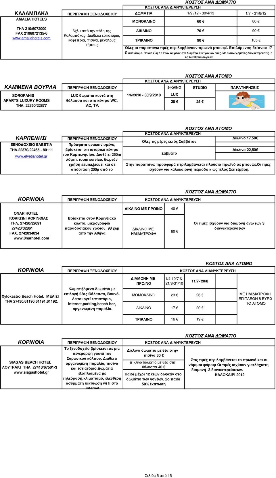 Παιδιά έως 12 ετών δωρεάν στο δωµάτιο των γονιών τους. Με 3 συνεχόµενες διανυκτερεύσεις η 4η διατίθεται δωρεάν 90 ΚΑΜΜΕΝΑ ΒΟΥΡΛΑ 2-ΚΛΙΝΟ STUDIO SOROPANIS APARTS LUXURY ROOMS ΤΗΛ.