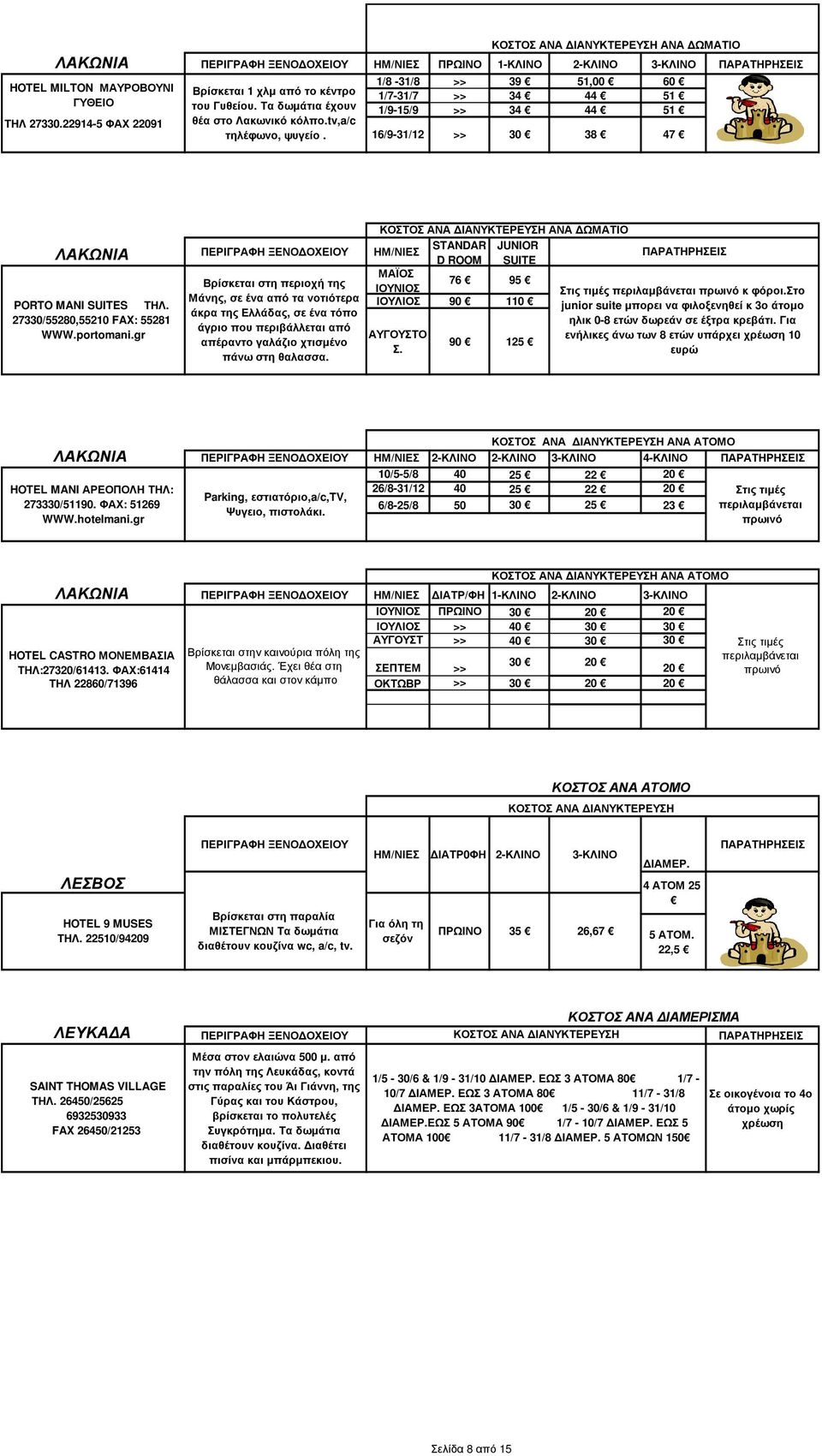 gr Βρίσκεται στη περιοχή της Μάνης, σε ένα από τα νοτιότερα άκρα της Ελλάδας, σε ένα τόπο άγριο που περιβάλλεται από απέραντο γαλάζιο χτισµένο πάνω στη θαλασσα.