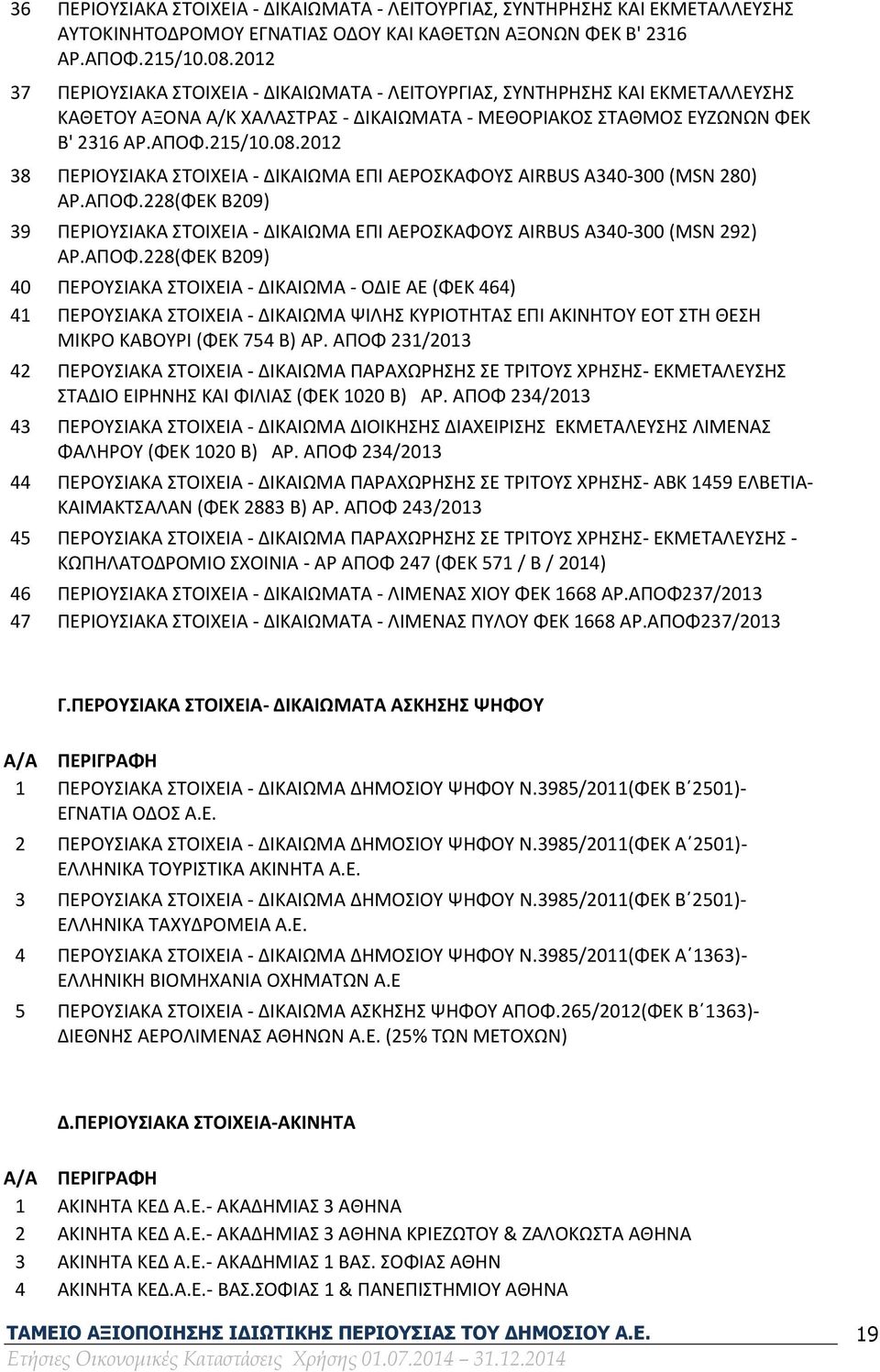 2012 38 ΠΕΡΙΟΥΣΙΑΚΑ ΣΤΟΙΧΕΙΑ - ΔΙΚΑΙΩΜΑ ΕΠΙ ΑΕΡΟΣΚΑΦΟΥΣ AIRBUS A340-300 (MSN 280) ΑΡ.ΑΠΟΦ.