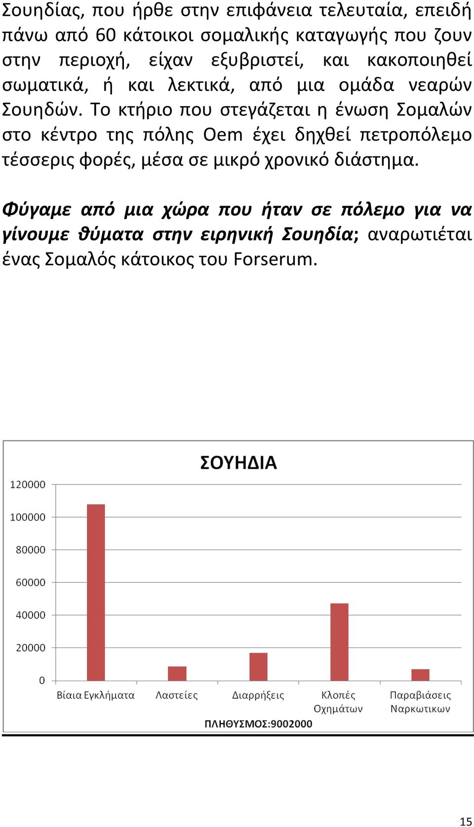 Το κτήριο που στεγάζεται η ένωση Σομαλών στο κέντρο της πόλης Oem έχει δηχθεί πετροπόλεμο τέσσερις φορές, μέσα σε μικρό