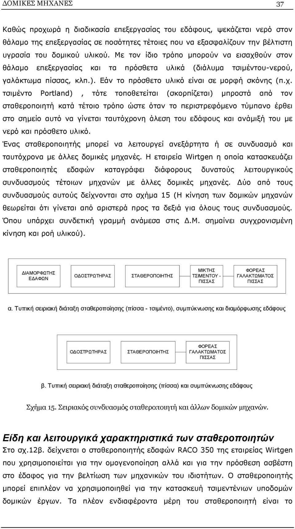 ούν στον θάλαμο επεξεργασίας και τα πρόσθετα υλικά (διάλυμα τσιμέντου-νερού, γαλάκτωμα πίσσας, κλπ.). Εάν το πρόσθετο υλικό είναι σε μορφή σκόνης (π.χ.