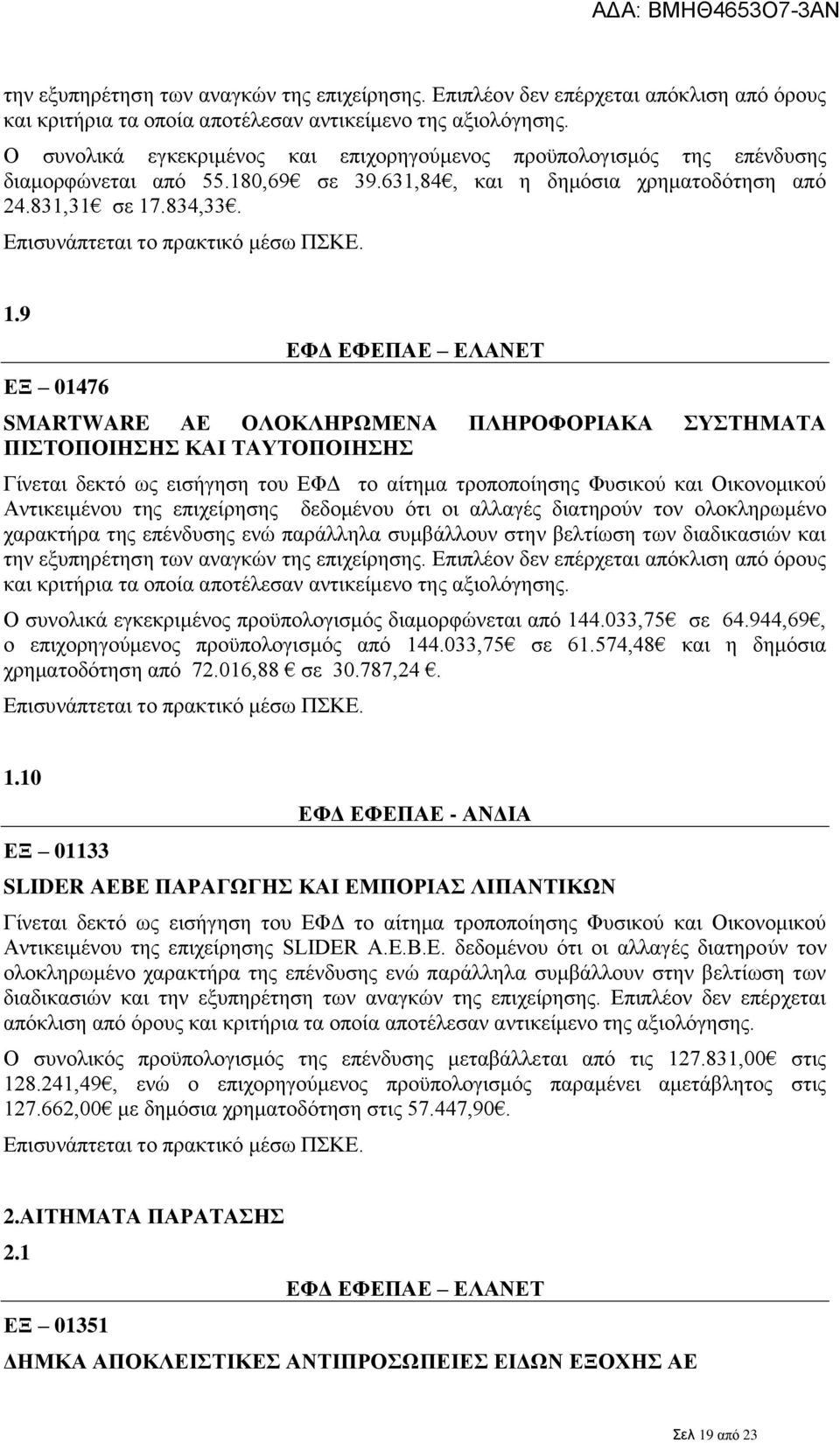 944,69, ο επιχορηγούμενος προϋπολογισμός από 144.033,75 σε 61.574,48 και η δημόσια χρηματοδότηση από 72.016,88 σε 30.787,24. 1.10 ΕΞ 01133 ΕΦΔ ΕΦΕΠΑΕ - ΑΝΔΙΑ SLIDER ΑΕΒΕ ΠΑΡΑΓΩΓΗΣ ΚΑΙ ΕΜΠΟΡΙΑΣ ΛΙΠΑΝΤΙΚΩΝ Αντικειμένου της επιχείρησης SLIDER A.