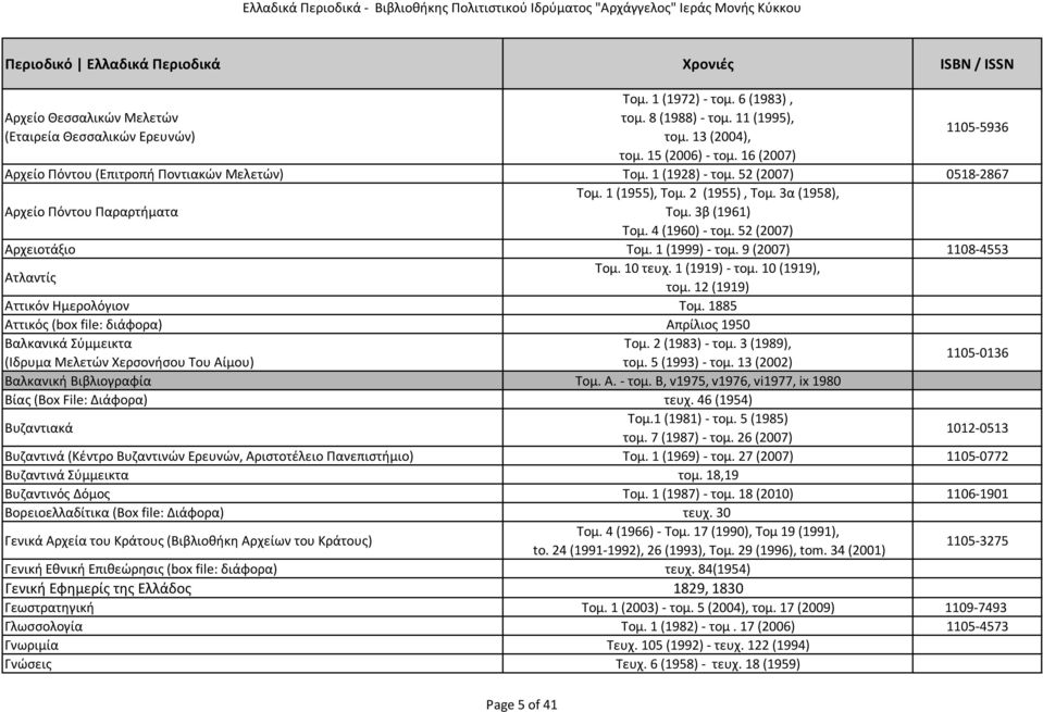 4 (1960) τομ. 52 (2007) Αρχειοτάξιο Τομ. 1 (1999) τομ. 9 (2007) 1108 4553 Ατλαντίς Τομ. 10 τευχ. 1 (1919) τομ. 10 (1919), τομ. 12 (1919) Αττικόν Ημερολόγιον Τομ.