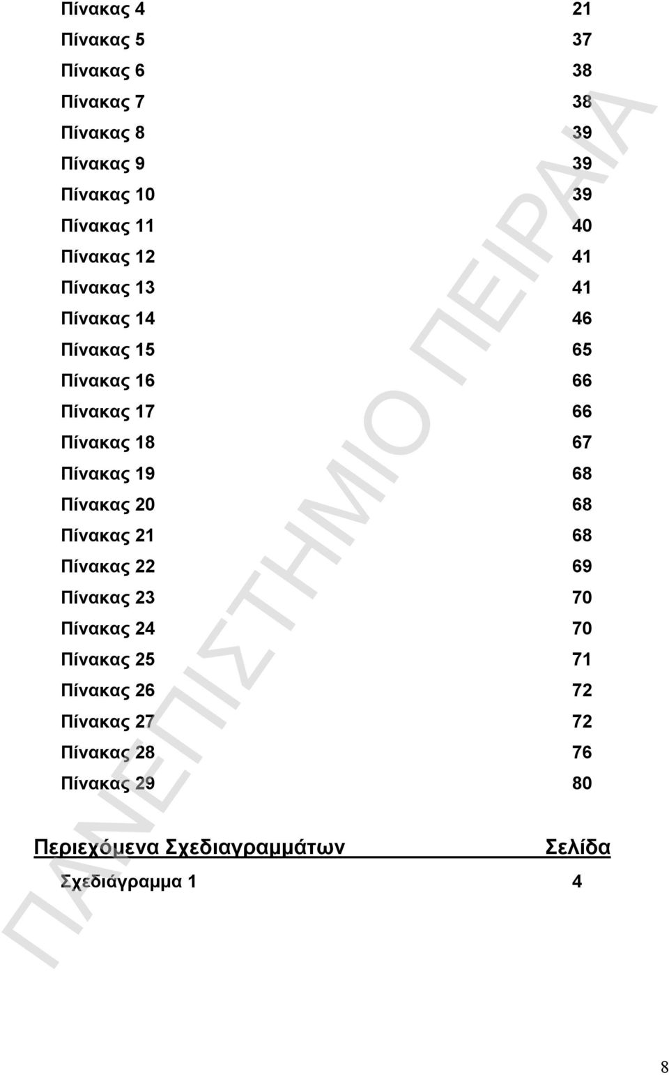 Πίνακας 19 68 Πίνακας 20 68 Πίνακας 21 68 Πίνακας 22 69 Πίνακας 23 70 Πίνακας 24 70 Πίνακας 25 71