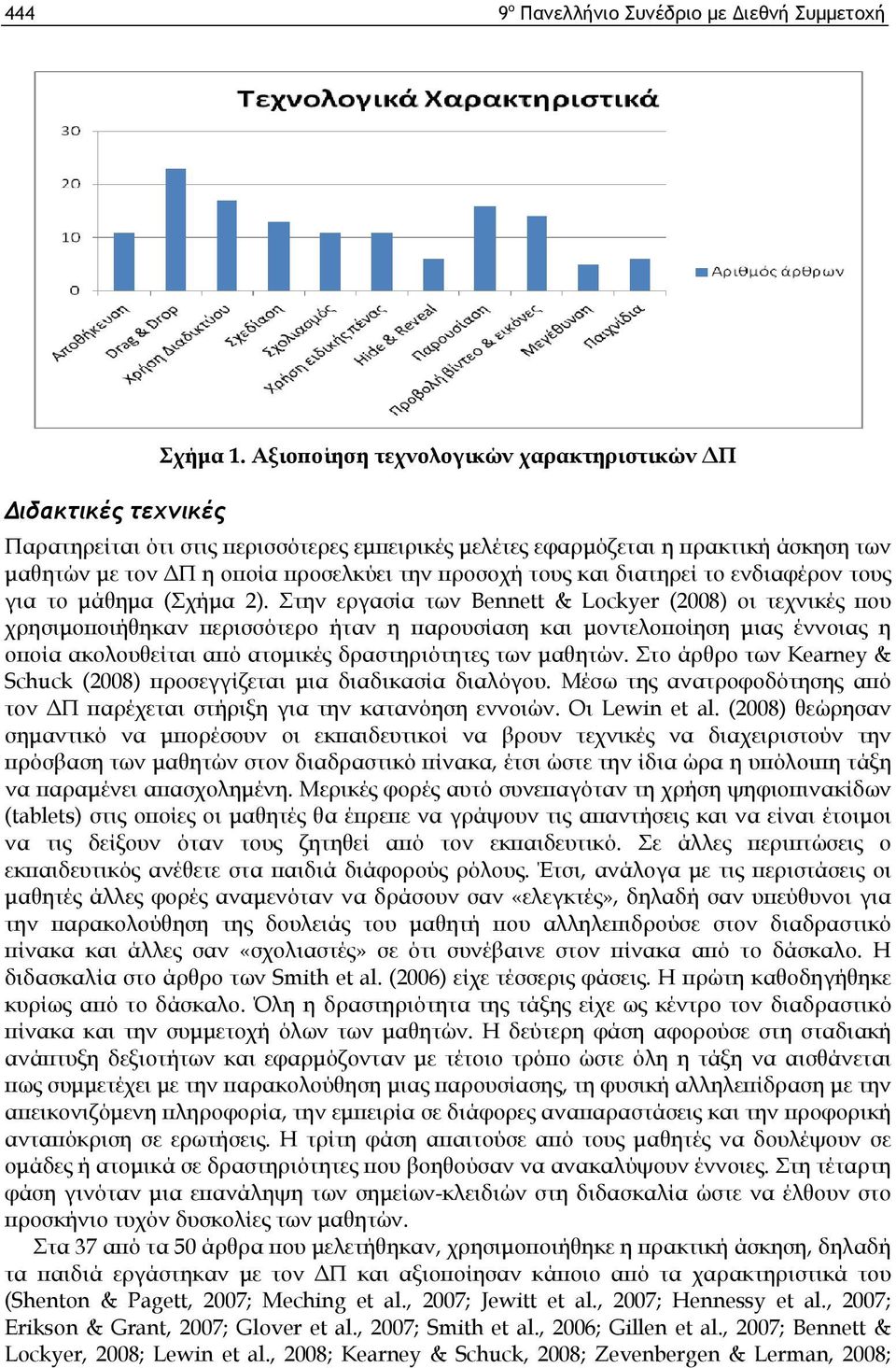 το ενδιαφέρον τους για το μάθημα (Σχήμα 2).