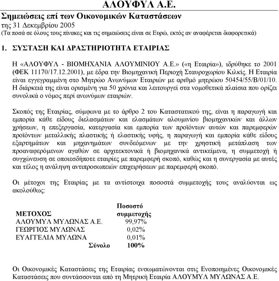 Η διάρκειά της είναι ορισµένη για 50 χρόνια και λειτουργεί στα νοµοθετικά πλαίσια που ορίζει συνολικά ο νόµος περί ανωνύµων εταιριών.