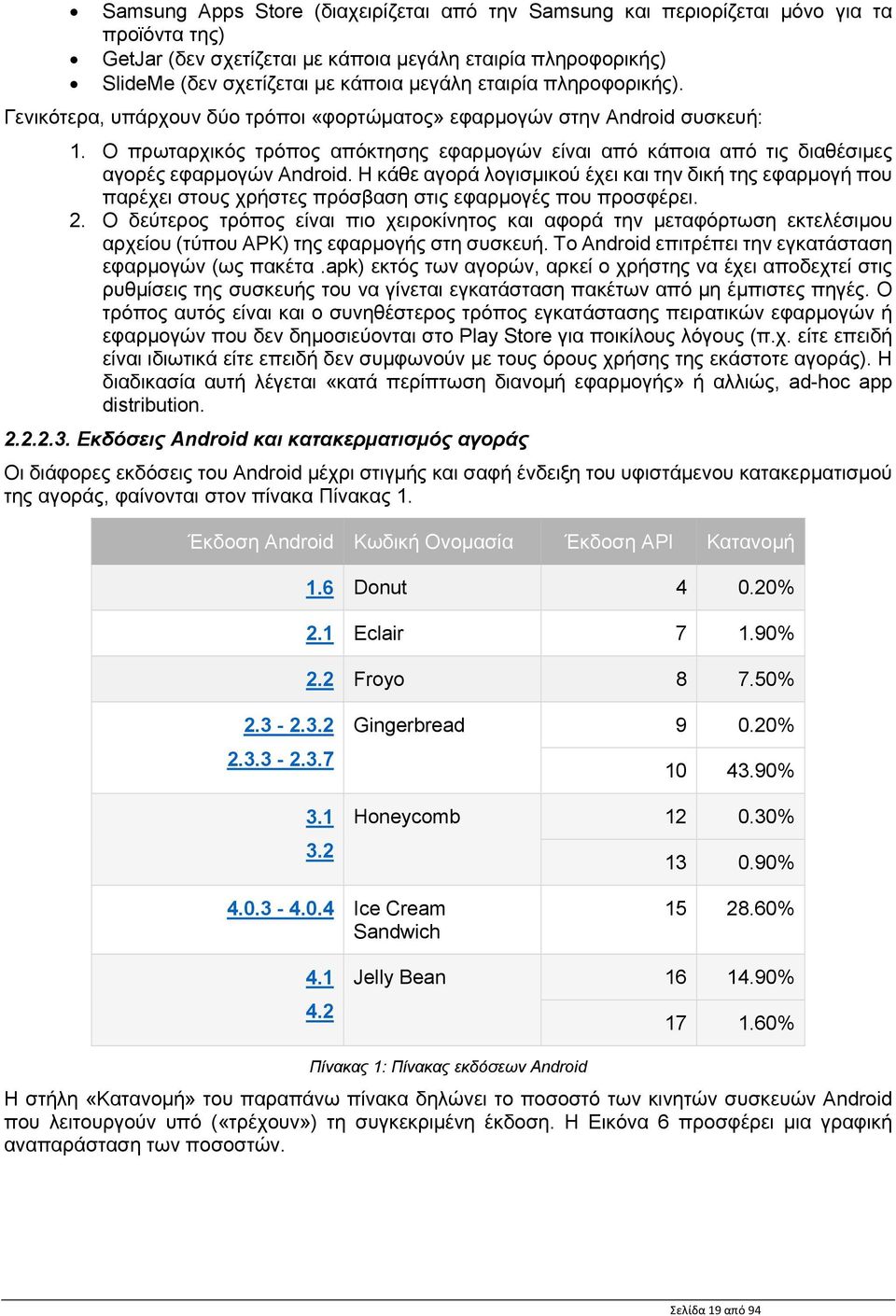 Ο πρωταρχικός τρόπος απόκτησης εφαρμογών είναι από κάποια από τις διαθέσιμες αγορές εφαρμογών Android.