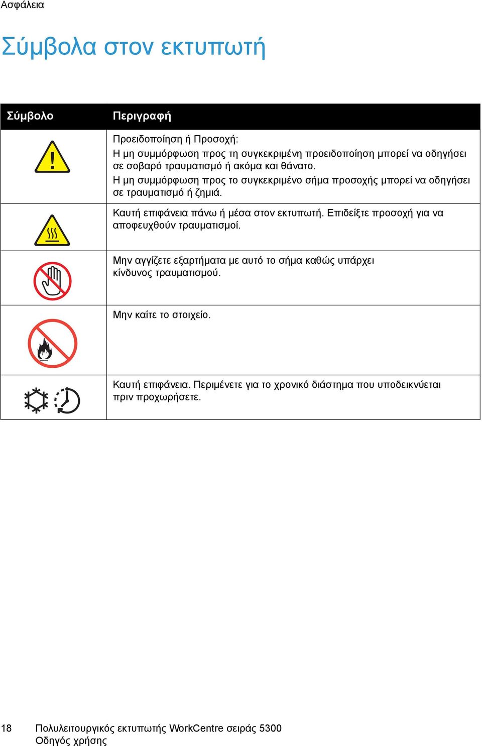 Η μη συμμόρφωση προς το συγκεκριμένο σήμα προσοχής μπορεί να οδηγήσει σε τραυματισμό ή ζημιά. Καυτή επιφάνεια πάνω ή μέσα στον εκτυπωτή.
