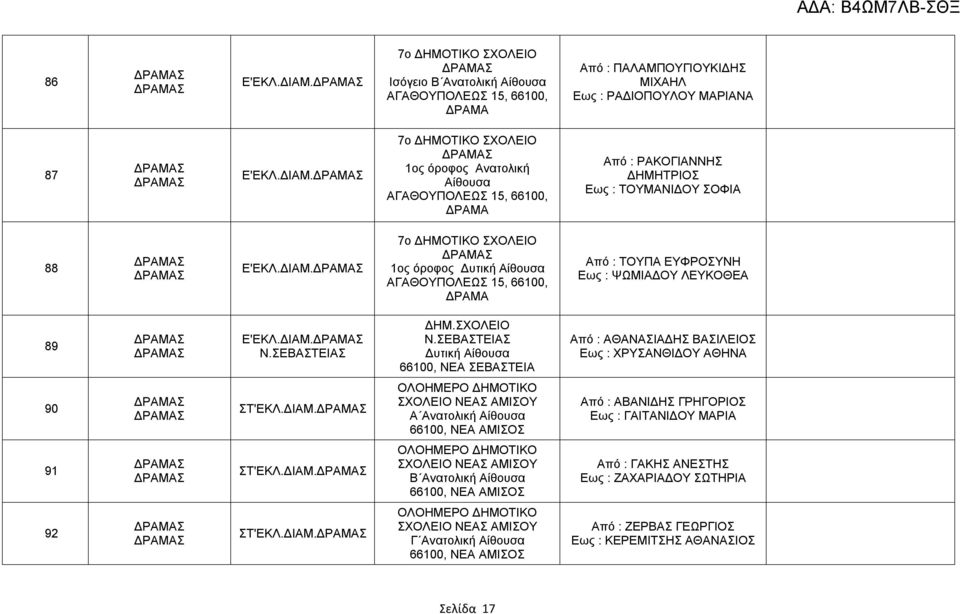 ΣΕΒΑΣΤΕΙΑΣ Δυτική 66100, ΝΕΑ ΣΕΒΑΣΤΕΙΑ Από : ΑΘΑΝΑΣΙΑΔΗΣ ΒΑΣΙΛΕΙΟΣ Εως : ΧΡΥΣΑΝΘΙΔΟΥ ΑΘΗΝΑ 90 ΣΤ'ΕΚΛ.ΔΙΑΜ.