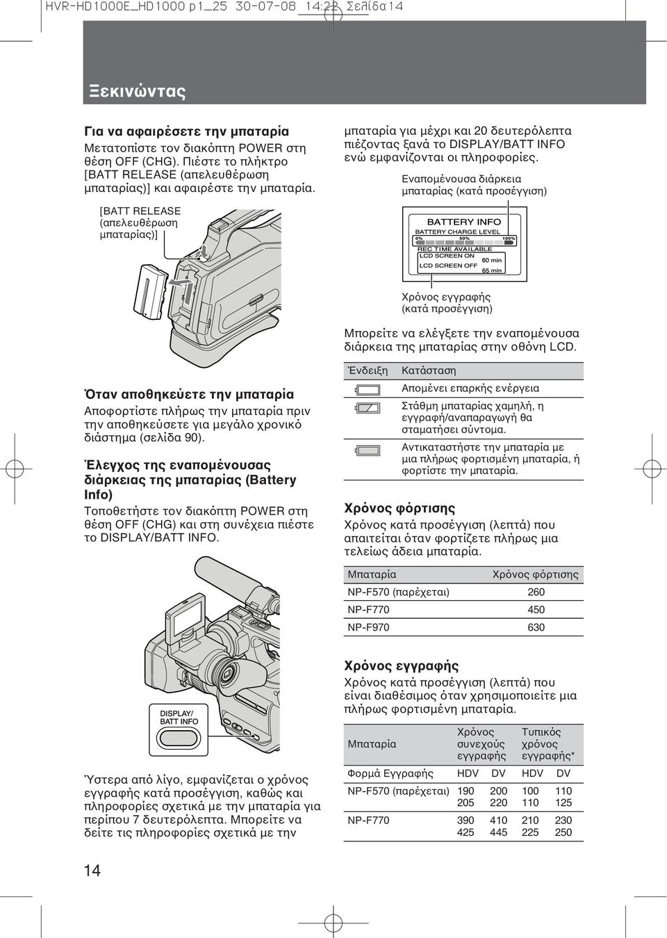 [BATT RELEASE (απελευθέρωση μπαταρίας)] μπαταρία για μέχρι και 20 δευτερόλεπτα πιέζοντας ξανά το DISPLAY/BATT INFO ενώ εμφανίζονται οι πληροφορίες.
