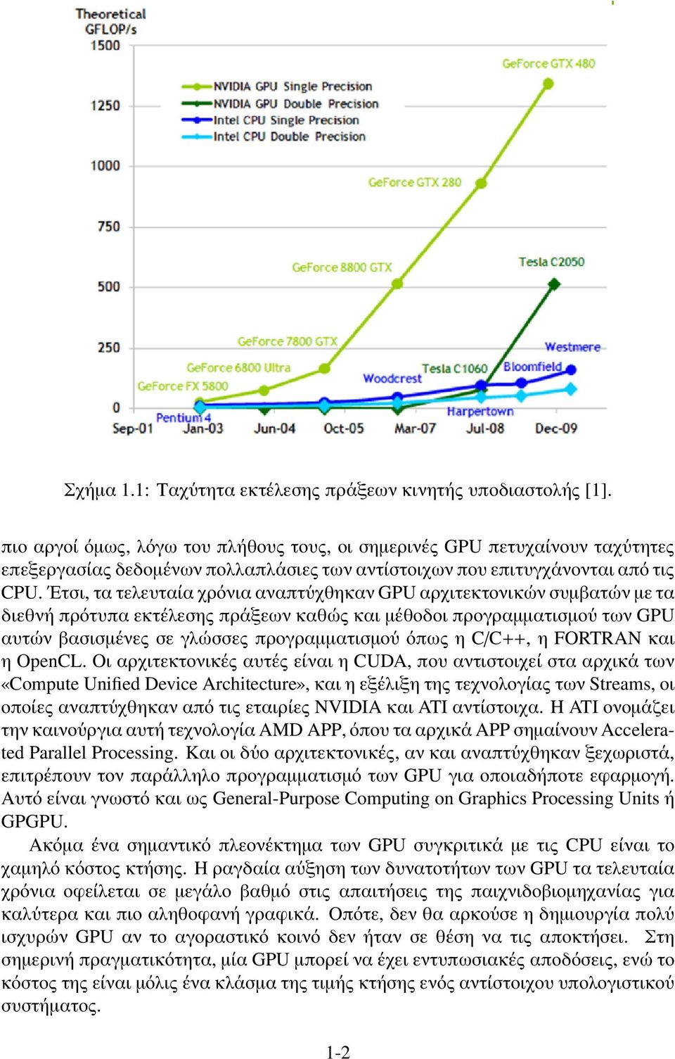 Ετσι, τα τελευταία χρόνια αναπτύχθηκαν GPU αρχιτεκτονικών συμβατών με τα διεθνή πρότυπα εκτέλεσης πράξεων καθώς και μέθοδοι προγραμματισμού των GPU αυτών βασισμένες σε γλώσσες προγραμματισμού όπως η