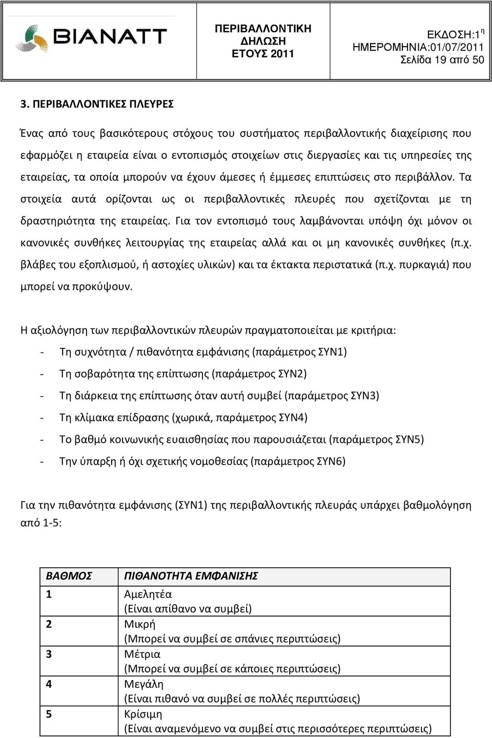 εταιρείας, τα οποία μπορούν να έχουν άμεσες ή έμμεσες επιπτώσεις στο περιβάλλον. Τα στοιχεία αυτά ορίζονται ως οι περιβαλλοντικές πλευρές που σχετίζονται με τη δραστηριότητα της εταιρείας.