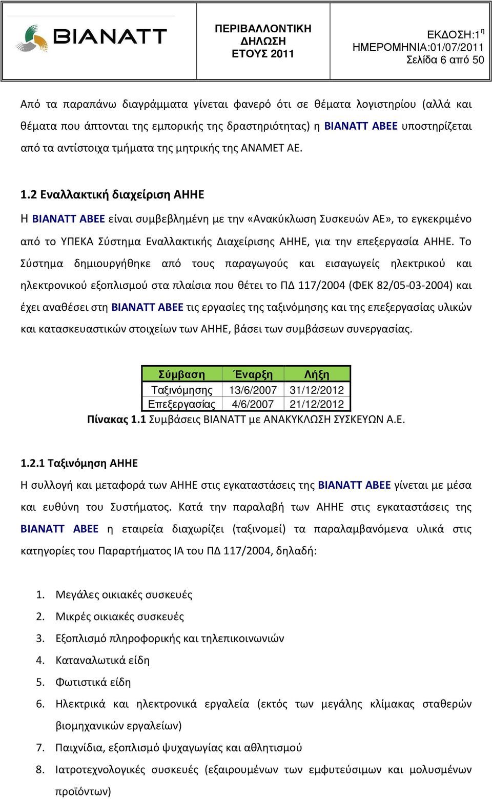 2 Εναλλακτική διαχείριση ΑΗΗΕ Η ΒΙΑΝΑΤΤ ΑΒΕΕ είναι συμβεβλημένη με την «Ανακύκλωση Συσκευών ΑΕ», το εγκεκριμένο από το ΥΠΕΚΑ Σύστημα Εναλλακτικής Διαχείρισης ΑΗΗΕ, για την επεξεργασία ΑΗΗΕ.