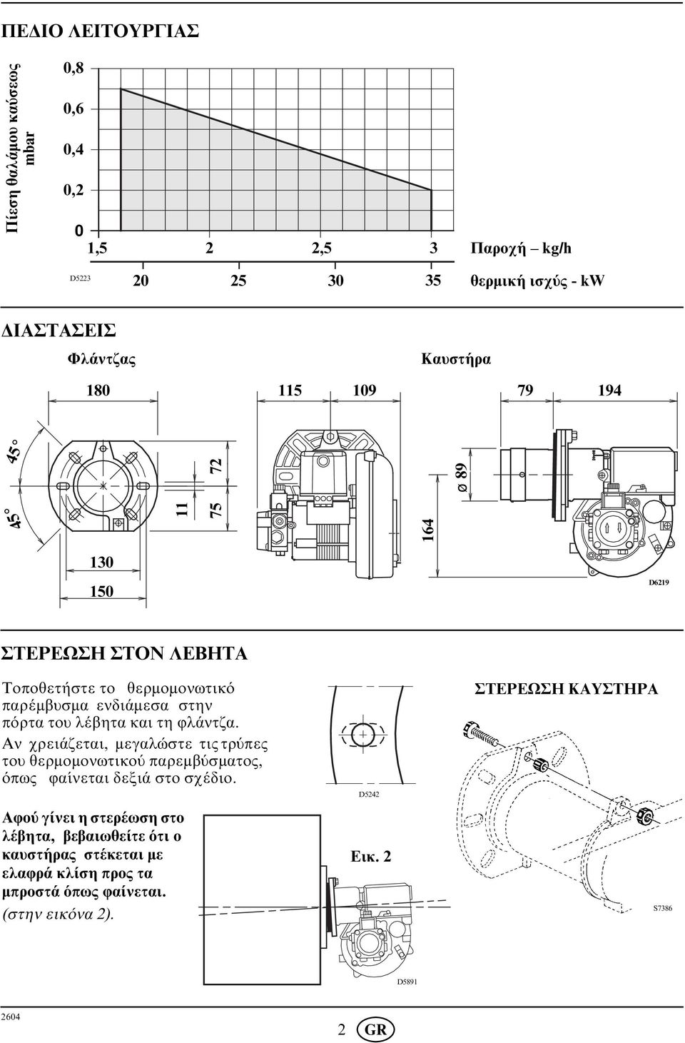 τη φλάντζα. Αν χρειάζεται, μεγαλώστε τις τρ πες του θερμομονωτικο παρεμβ σματος, πως φαίνεται δεξιά στο σχέδιο.