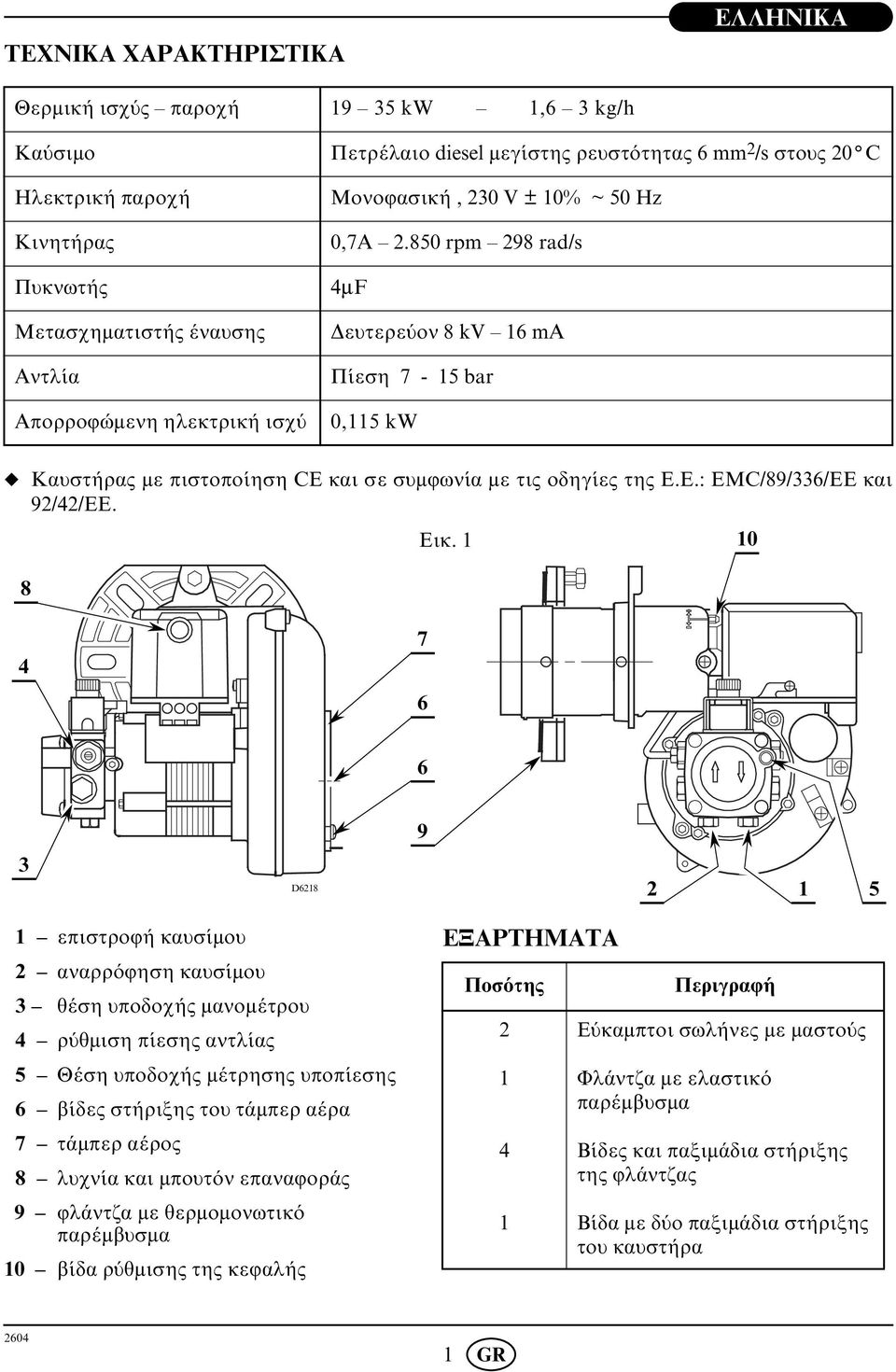 Ε.: EMC/89/336/EΕ και 9/4/EΕ. 8 Εικ.