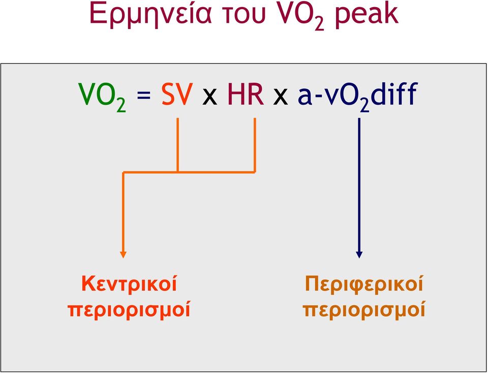 diff Κεντρικοί