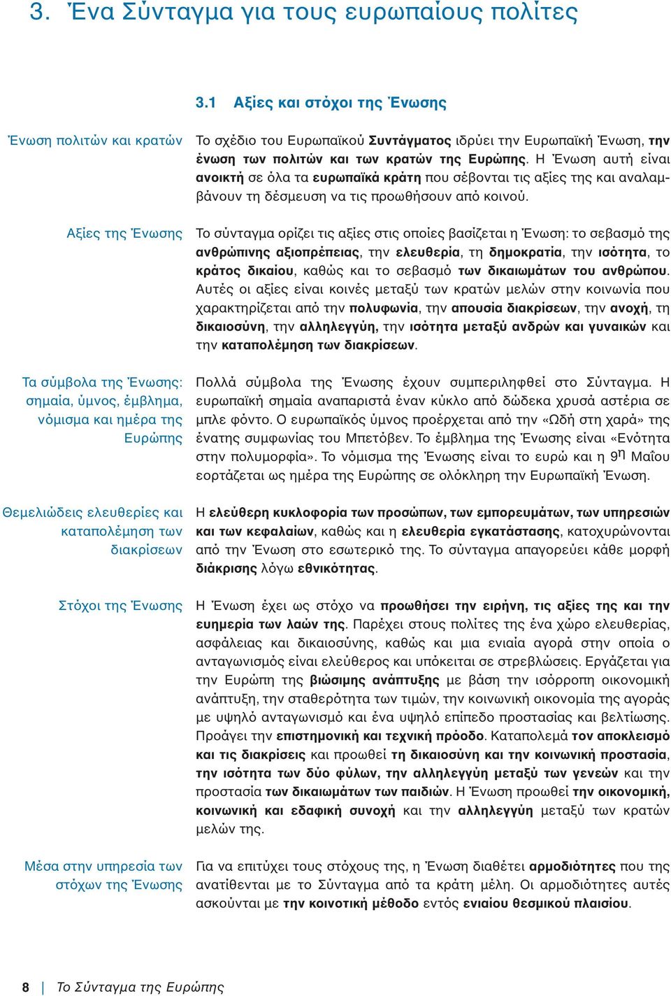 διακρίσεων Στόχοι της Ένωσης Μέσα στην υπηρεσία των στόχων της Ένωσης Το σχέδιο του Ευρωπαϊκού Συντάγµατος ιδρύει την Ευρωπαϊκή Ένωση, την ένωση των πολιτών και των κρατών της Ευρώπης.