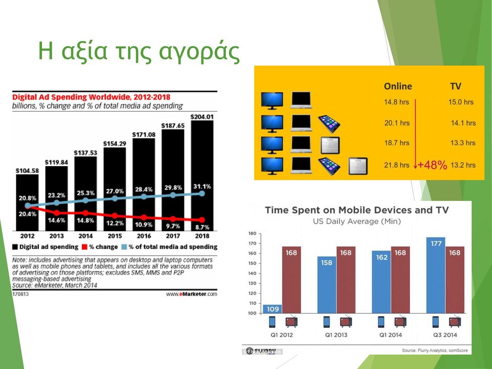 αγοράς 14