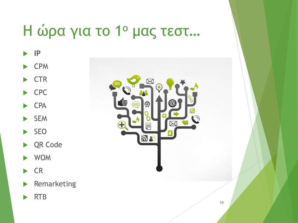 CPA SEM SEO QR Code