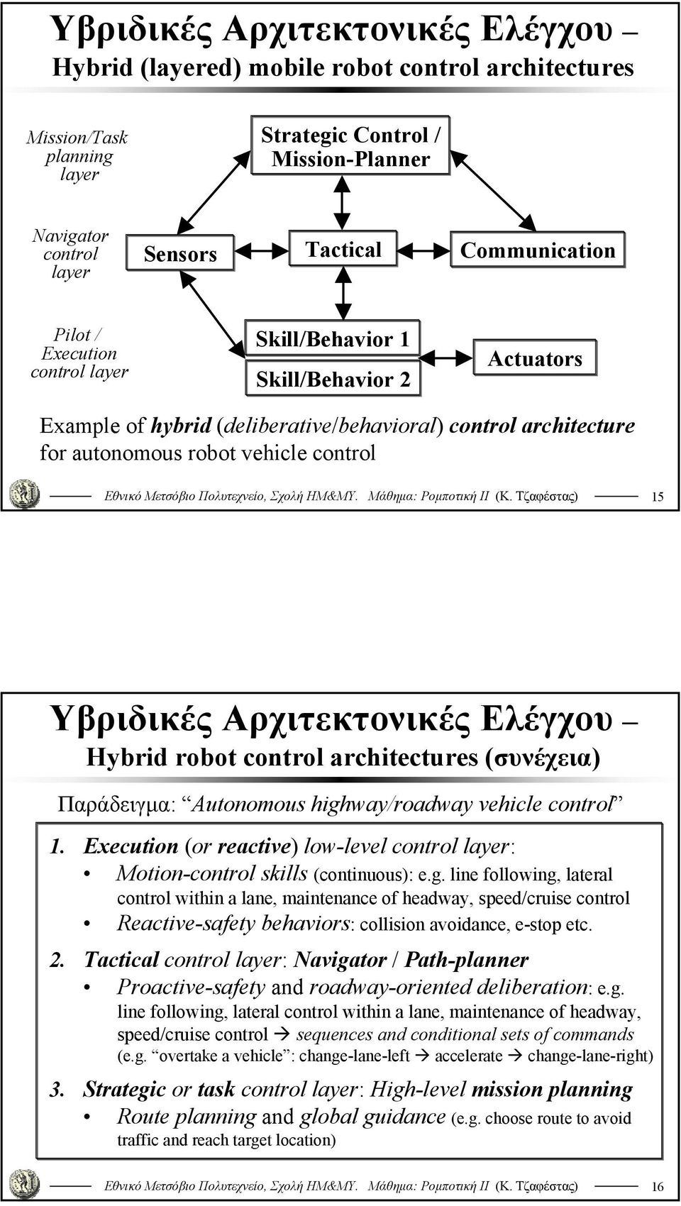 Υβριδικές Αρχιτεκτονικές Ελέγχου Hybrid robot control architectures (συνέχεια) Παράδειγμα: Autonomous highway/roadway vehicle control 1.