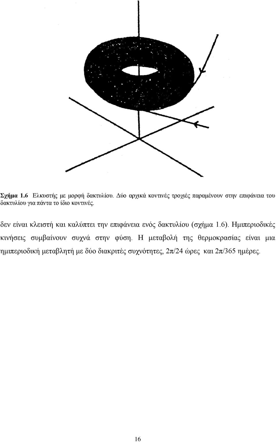 δεν είναι κλειστή και καλύπτει την επιφάνεια ενός δακτυλίου (σχήμα 1.6).