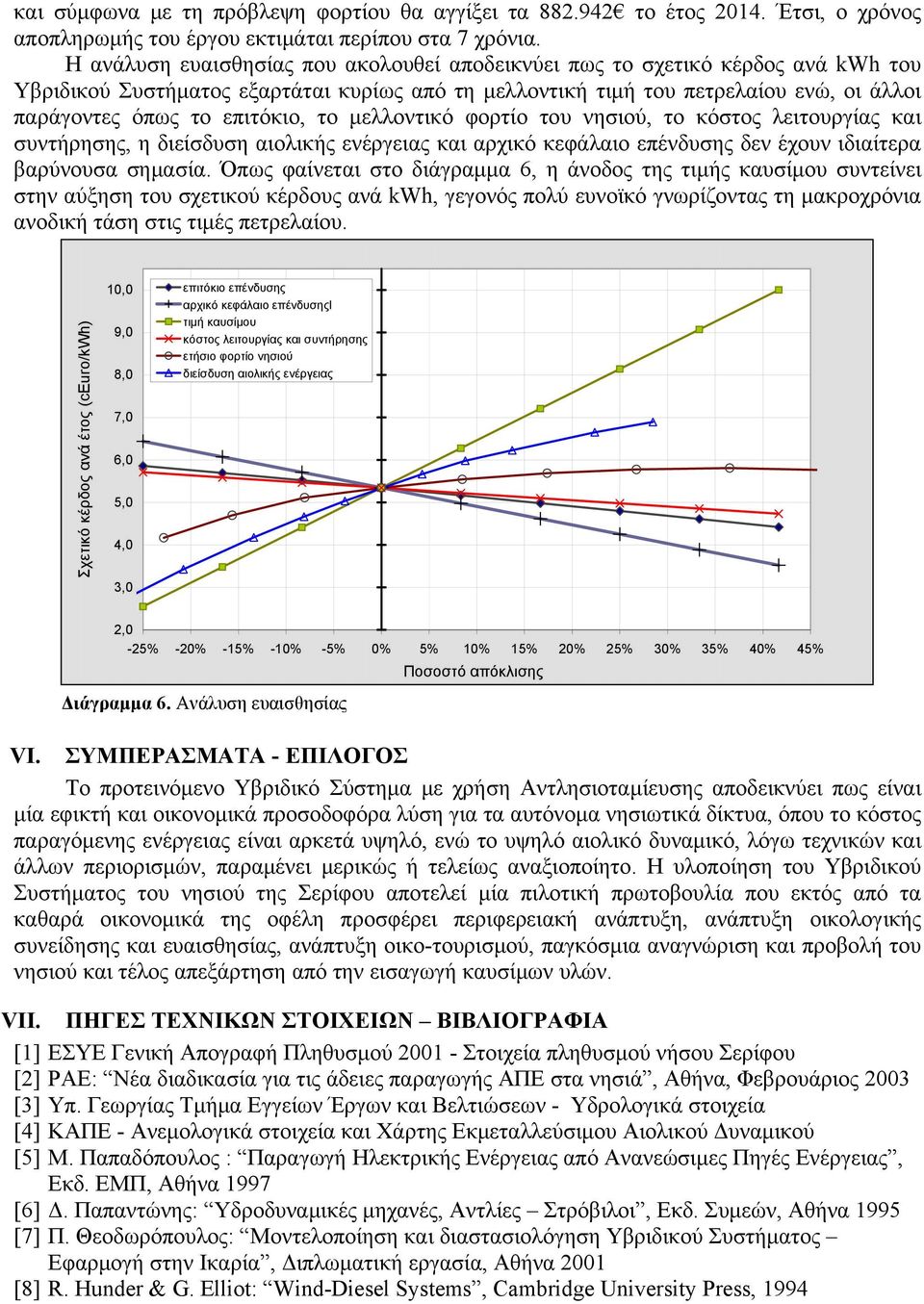 επιτόκιο, το μελλοντικό φορτίο του νησιού, το κόστος λειτουργίας και συντήρησης, η διείσδυση αιολικής ενέργειας και αρχικό κεφάλαιο επένδυσης δεν έχουν ιδιαίτερα βαρύνουσα σημασία.