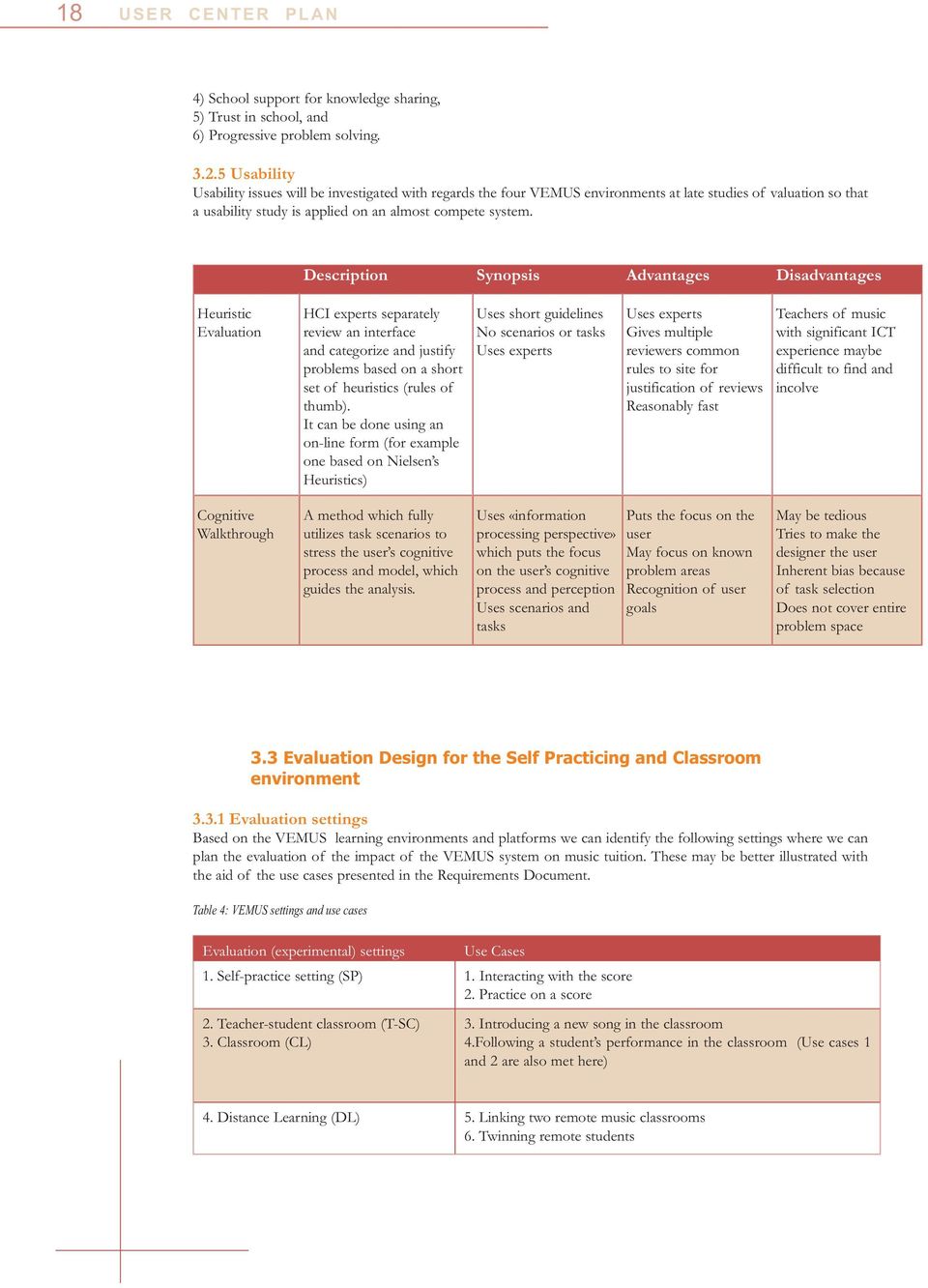 Description Synopsis Advantages Disadvantages Heuristic Evaluation HCI experts separately review an interface and categorize and justify problems based on a short set of heuristics (rules of thumb).