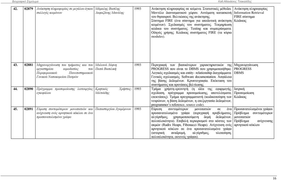 Testing και συμπεράσματα. Οδηγός χρήσης. Κώδικας συστήματος FIRE (τα κύρια modules). Ανάκτηση πληροφορίας Information Retrieval FIRE σύστημα Κώδικας 43.