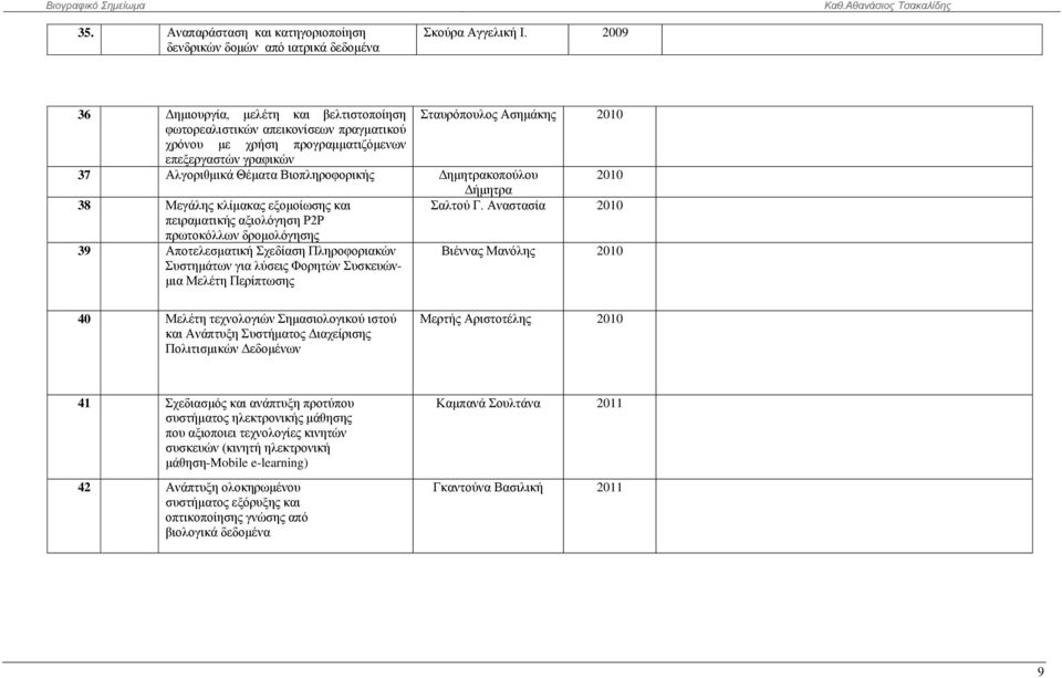 Βιοπληροφορικής Δημητρακοπούλου 2010 38 Μεγάλης κλίμακας εξομοίωσης και πειραματικής αξιολόγηση Ρ2Ρ πρωτοκόλλων δρομολόγησης 39 Αποτελεσματική Σχεδίαση Πληροφοριακών Συστημάτων για λύσεις Φορητών