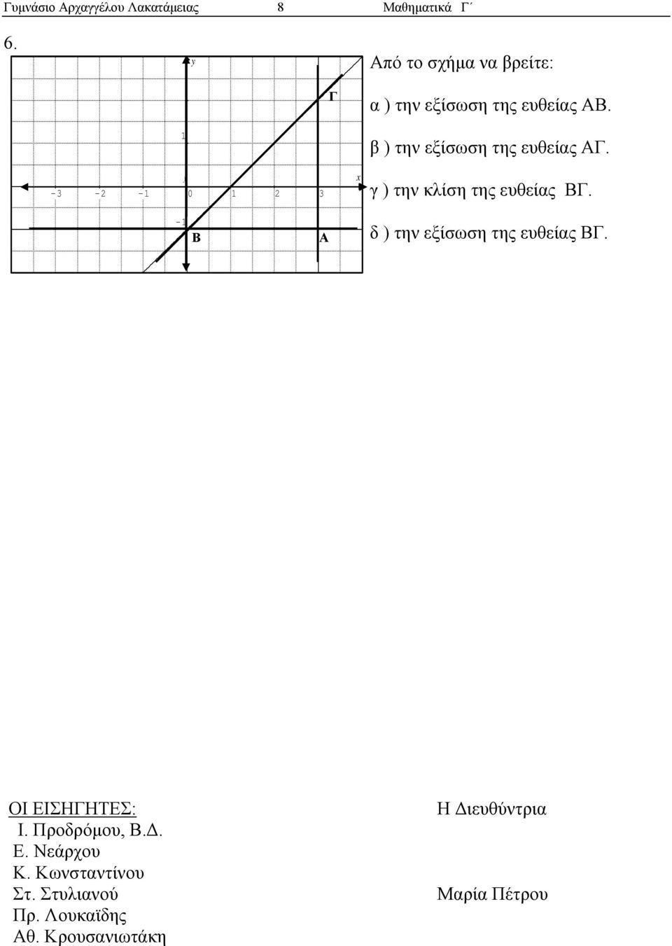 β ) την εξίσωση της ευθείας ΑΓ. 0-3 - -1 0 1 3 x γ ) την κλίση της ευθείας ΒΓ.