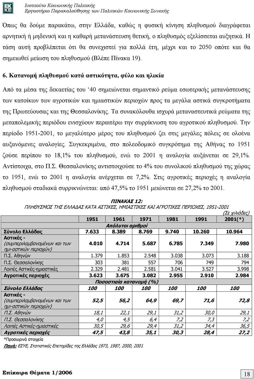 Κατανομή πληθυσμού κατά αστικότητα, φύλο και ηλικία Από τα μέσα της δεκαετίας του 40 σημειώνεται σημαντικό ρεύμα εσωτερικής μετανάστευσης των κατοίκων των αγροτικών και ημιαστικών περιοχών προς τα