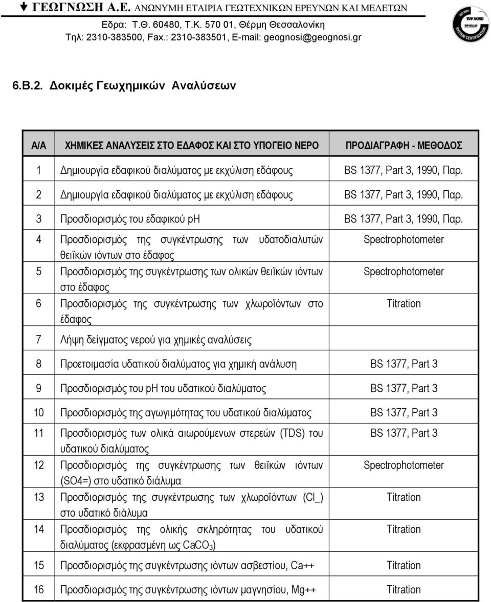 4 Προσδιορισµός της συγκέντρωσης των υδατοδιαλυτών θειϊκών ιόντων στο έδαφος 5 Προσδιορισµός της συγκέντρωσης των ολικών θειϊκών ιόντων στο έδαφος 6 Προσδιορισµός της συγκέντρωσης των χλωροϊόντων στο