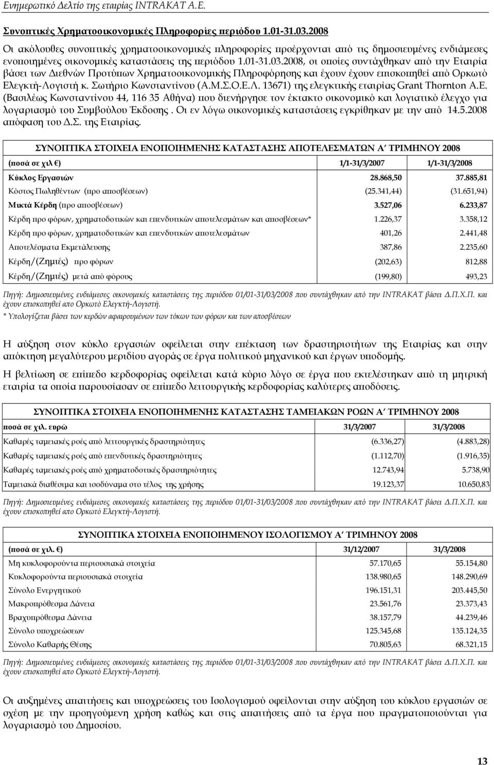 2008, οι οποίες συντάχθηκαν από την Εταιρία βάσει των Διεθνών Προτύπων Χρηματοοικονομικής Πληροφόρησης και έχουν έχουν επισκοπηθεί από Ορκωτό Ελεγκτή-Λο