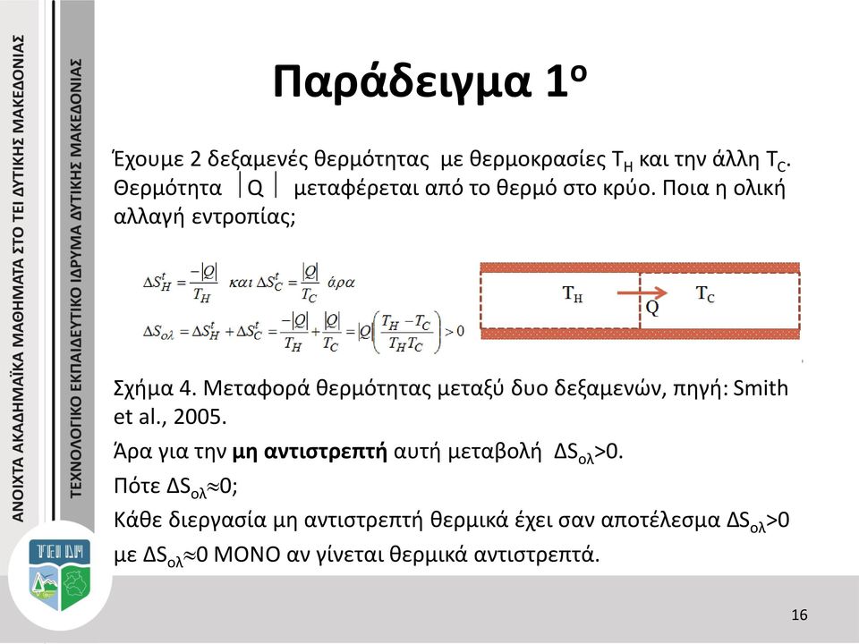 Μεταφορά θερμότητας μεταξύ δυο δεξαμενών, πηγή: Smith et al., 2005.