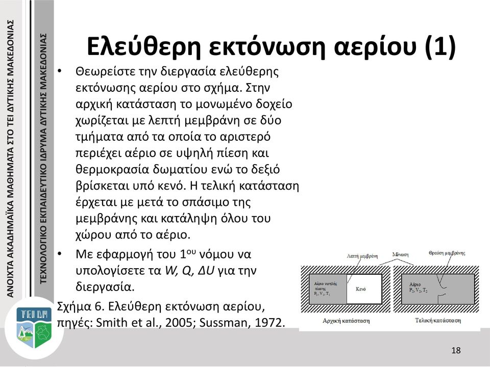 πίεση και θερμοκρασία δωματίου ενώ το δεξιό βρίσκεται υπό κενό.