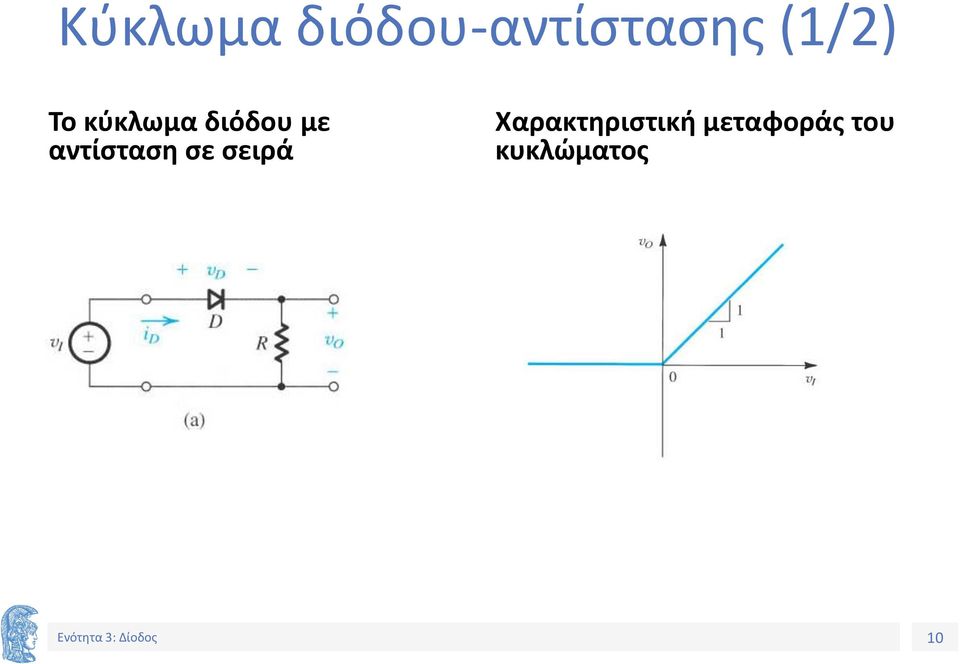 αντίσταση σε σειρά