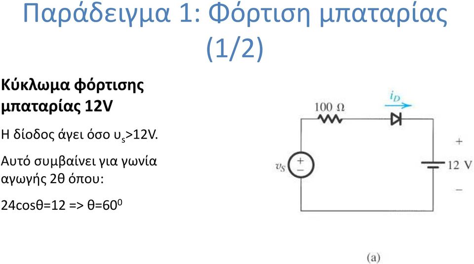 άγει όσο υ s >12.