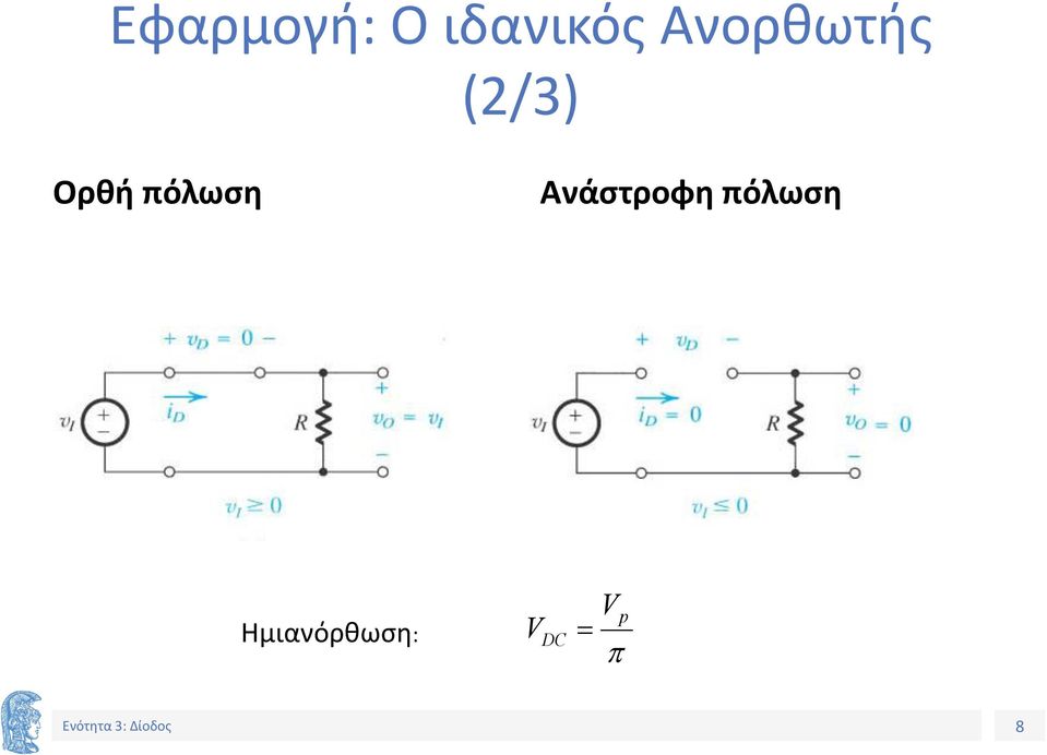 πόλωση Ανάστροφη