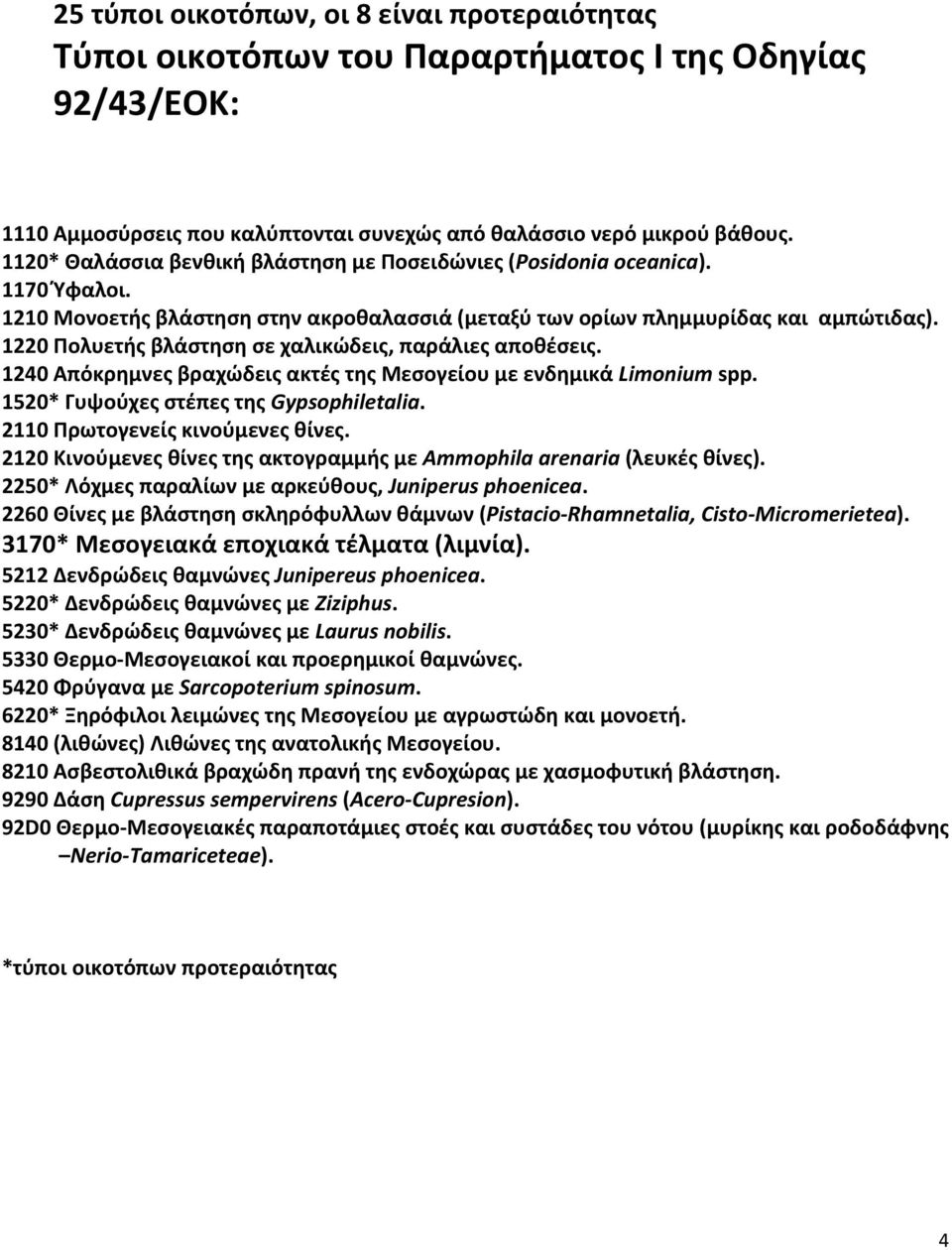 1220 Πολυετής βλάστηση σε χαλικώδεις, παράλιες αποθέσεις. 1240 Απόκρημνες βραχώδεις ακτές της Μεσογείου με ενδημικά Limonium spp. 1520* Γυψούχες στέπες της Gypsophiletalia.