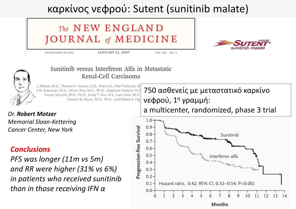 μεταστατικό καρκίνο νεφρού, 1 η γραμμή: a multicenter, randomized, phase 3 trial