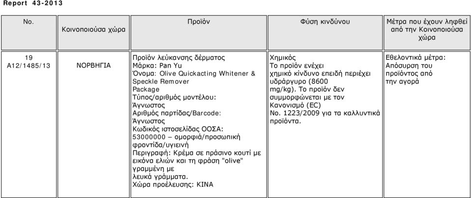 σε πράσινο κουτί με εικόνα ελιών και τη φράση "olive" γραμμένη με λευκά γράμματα.