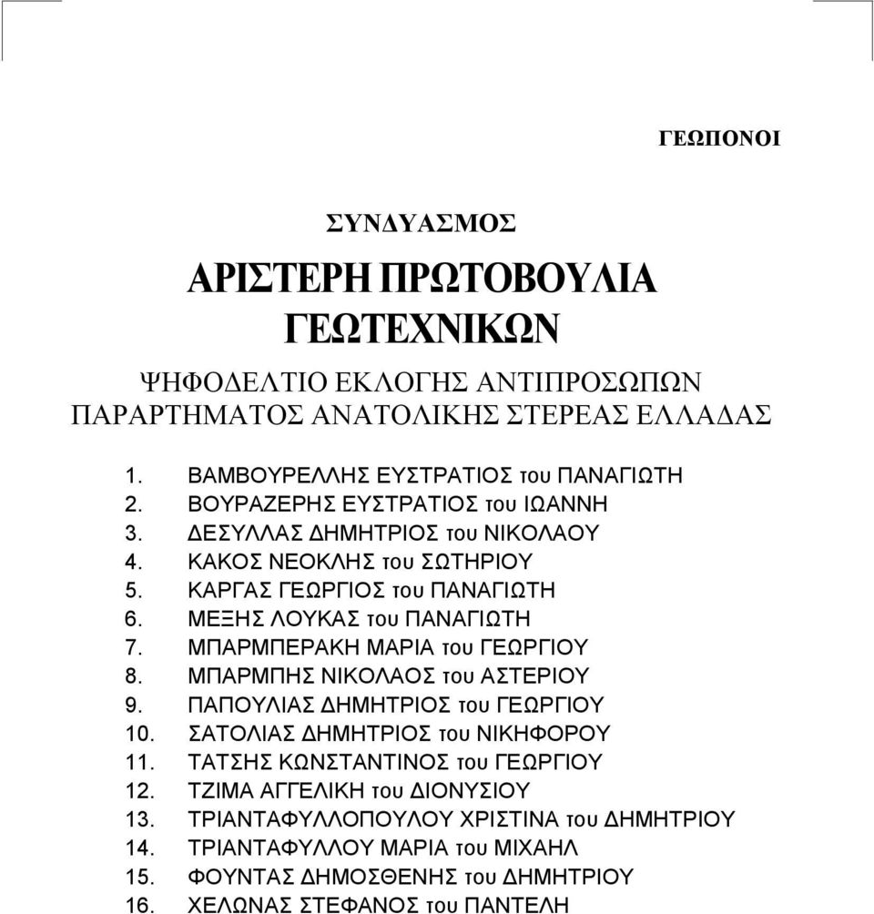 ΜΠΑΡΜΠΕΡΑΚΗ ΜΑΡΙΑ του ΓΕΩΡΓΙΟΥ 8. ΜΠΑΡΜΠΗΣ ΝΙΚΟΛΑΟΣ του ΑΣΤΕΡΙΟΥ 9. ΠΑΠΟΥΛΙΑΣ ΔΗΜΗΤΡΙΟΣ του ΓΕΩΡΓΙΟΥ 10. ΣΑΤΟΛΙΑΣ ΔΗΜΗΤΡΙΟΣ του ΝΙΚΗΦΟΡΟΥ 11.