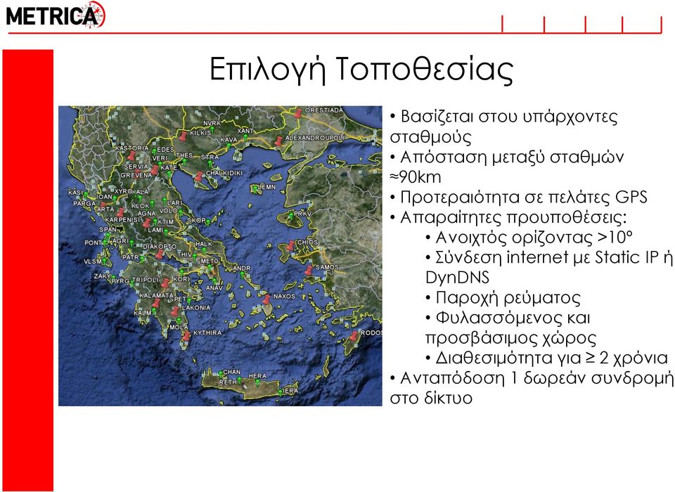 >10º ύνδεση internet με Static IP ή DynDNS Παροχή ρεύματος Υυλασσόμενος και