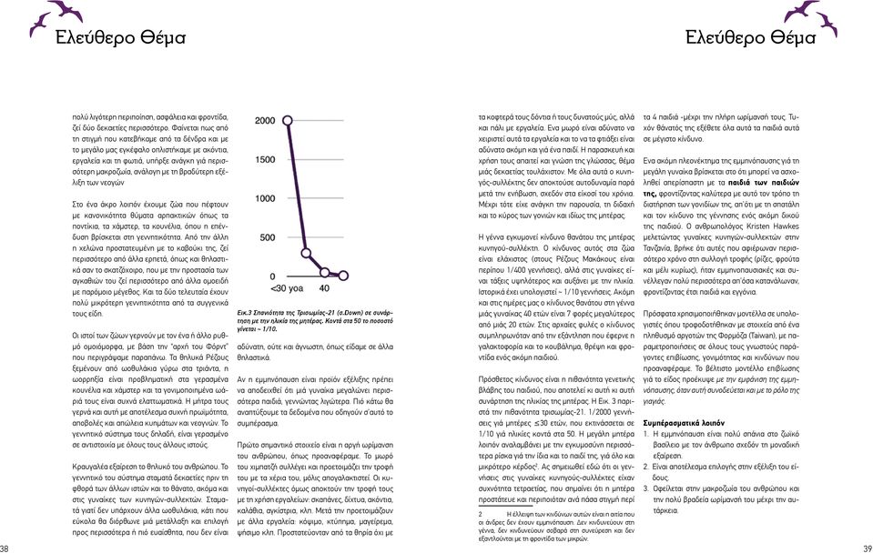 εξέλιξη των νεογών Στο ένα άκρο λοιπόν έχουμε ζώα που πέφτουν με κανονικότητα θύματα αρπακτικών όπως τα ποντίκια, τα χάμστερ, τα κουνέλια, όπου η επένδυση βρίσκεται στη γεννητικότητα.