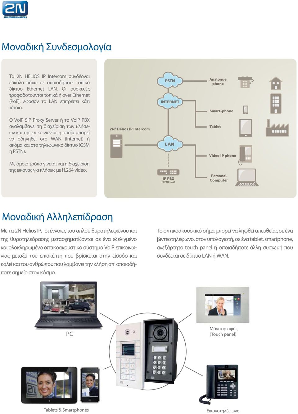 Ο VoIP SIP Proxy Server ή το VoIP PBX αναλαμβάνει τη διαχείριση των κλήσεων και της επικοινωνίας η οποία μπορεί να οδηγηθεί στο WAN (Internet) ή ακόμα και στο τηλεφωνικό δίκτυο (GSM ή PSTN).