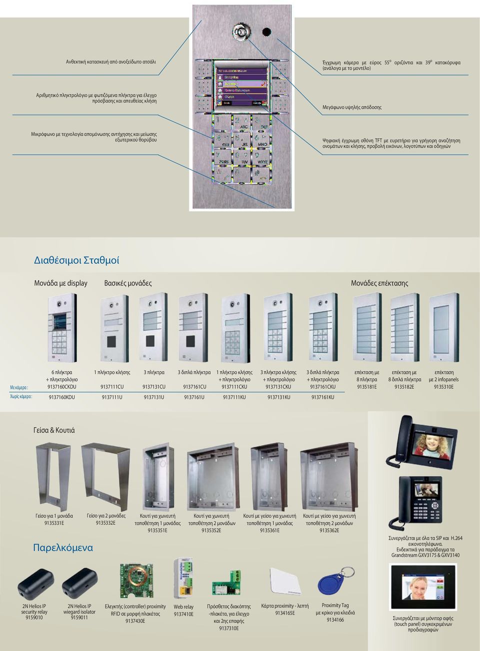 προβολή εικόνων, λογοτύπων και οδηγιών Διαθέσιμοι Σταθμοί Μονάδα με display Βασικές μονάδες Μονάδες επέκτασης Με κάμερα : Χωρίς κάμερα : 6 πλήκτρα + πληκτρολόγιο 9137160CKDU 9137160KDU 1 πλήκτρο