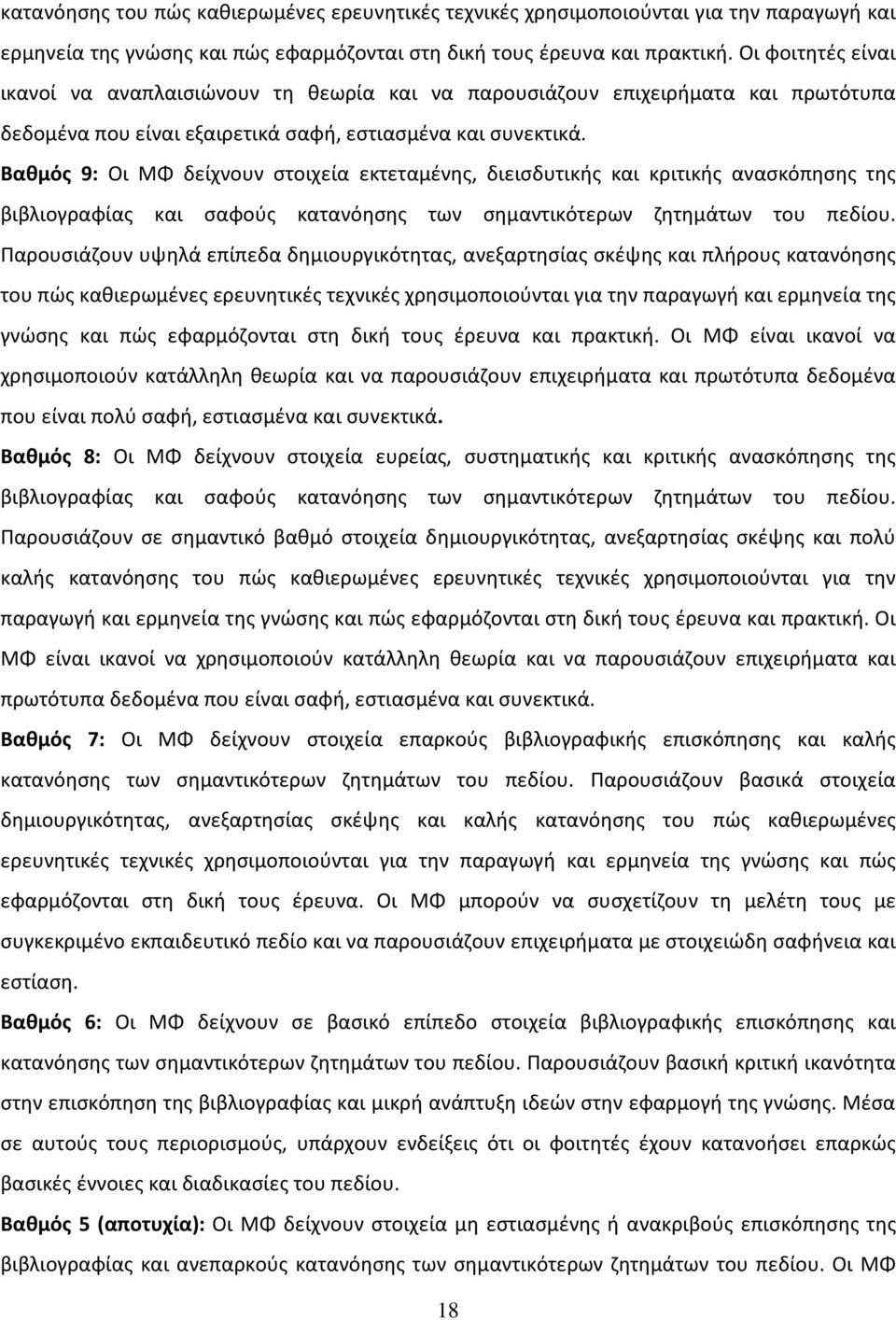 Βαθμός 9: Οι ΜΦ δείχνουν στοιχεία εκτεταμένης, διεισδυτικής και κριτικής ανασκόπησης της βιβλιογραφίας και σαφούς κατανόησης των σημαντικότερων ζητημάτων του πεδίου.