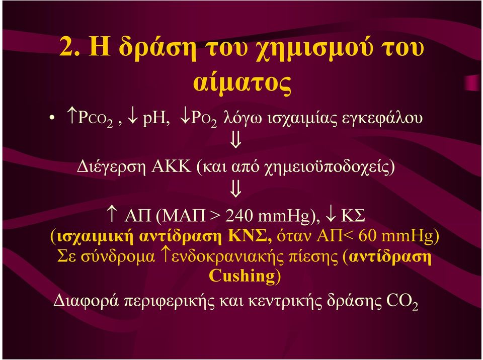 ΚΣ (ισχαιμική αντίδραση ΚΝΣ, όταν ΑΠ< 60 mmhg) Σε σύνδρομα