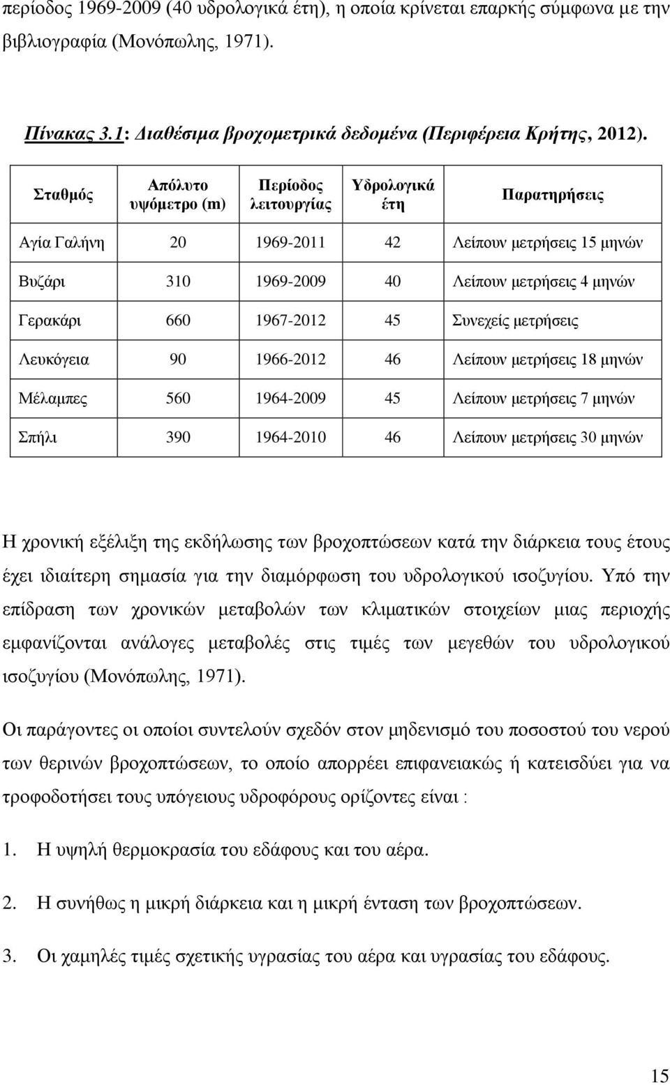 1967-2012 45 Συνεχείς μετρήσεις Λευκόγεια 90 1966-2012 46 Λείπουν μετρήσεις 18 μηνών Μέλαμπες 560 1964-2009 45 Λείπουν μετρήσεις 7 μηνών Σπήλι 390 1964-2010 46 Λείπουν μετρήσεις 30 μηνών Η χρονική